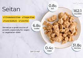 What Is Seitan Vital Wheat Gluten Is It Healthy