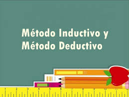 Método deductivo.