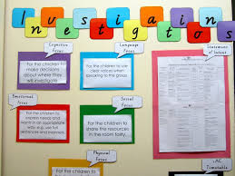 Pin By Cristina Nogueira On Early Childhood Education Intentional Teaching Teacher Planning Inquiry Learning