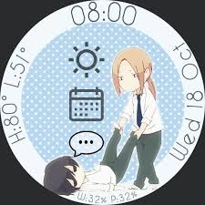 Facer watch faces is the ultimate watch face customization platform for android wear & tizen smartwatches. Images Of Anime Watch Faces Samsung Gear S3