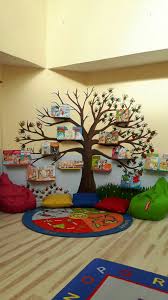 Amenagement De Bibliotheque Dekor Sinif Kitapliklari Anaokulu