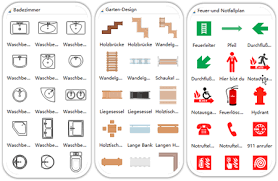 Professionelle Grundriss Software