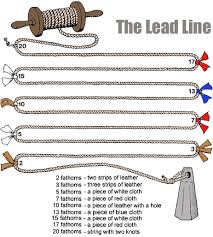 Anchor/end shackles anchor shackles have an oval pin and are available in a wide range of sizes. Sea Mile Nautical Measurements Cable Fathom Chain Coastal Safety Boat Captain Sea School