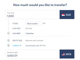 Wire your money quickly and safely to anyone, anywhere. Exchange Rate Myr To Idr Cimb