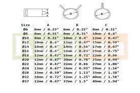 Car Vacuum Car Vacuum Hose Sizes