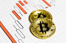 Buy & sell rate, charts, order book. Bitcoin Dips Below 9 000 But Tron And Verge Continue To Record Gains