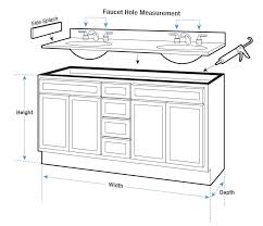 How high is a bathroom vanity? Standard Bathroom Vanity Depth Civil Engineering Facebook