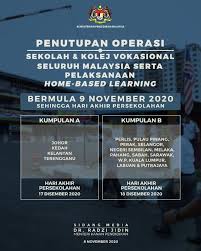 Daftar sekolah dasar swasta di riau. Unit Pendidikan Swasta Jabatan Pendidikan Negeri Sarawak Posts Facebook