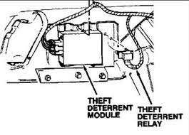 What Means Service Theft Deterrent System Fixya