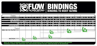 12 Disclosed Flow Snowboard Binding Size Chart