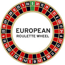 Roulette Wheel Understand Learn With Our Ultimate Guide