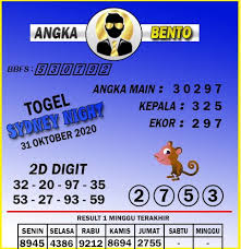 Prediksi Togel Sydney Night 31 Oktober Tahun 2020 Di 2020 31 Oktober Sydney Oktober