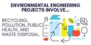 Some projects involving environmental engineers include: What Can I Do With An Environmental Engineering Degree Degreequery Com