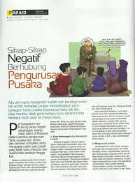 Sikap Sikap Negatif Berhubung Pengurusan Pusaka Faraid Wasiat Hibah Facebook