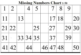 24 thorough fill in the blank number chart worksheets