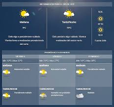 El tiempo pronostico para las proximas horas. Conoce El Pronostico Para Este Jueves El Mirador Online