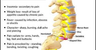 Tanda tangan digital jika kamu sedang berniat untuk membuat tanda tangan digital, berikut hipwee tips bagikan cara mudahnya. Tips Kewangan Takaful Hibah For All For Life Ketahui Tanda Tanda Slipped Disc