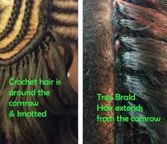 By adding hair into the braid as you go, a french braid stays attached to the head, and is fairly simple to execute with a little practice. Crochet Braids Vs Tree Braids