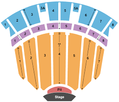 The Hottest Charleston Wv Event Tickets Ticketsmarter