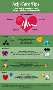 The A To Z Self Care Handbook 26 Self Care Tips Socialwork Career Self Compassion Self Care Activities Self Care