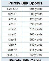 Number Of Yards Per Spool From Size Oo Silk Thread To 4mm