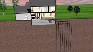 Maybe you would like to learn more about one of these? Bosch Geo 101 How Geothermal Heat Pump Systems Work Youtube
