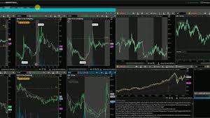td ameritrade think or swim: tips