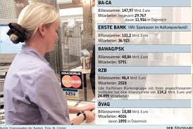 So konnen sie auch unterwegs und zwischendurch ihre finanzgeschafte erledigen Erste Bank Schwerer Konflikt Um Kundigungen Banken Derstandard At Wirtschaft
