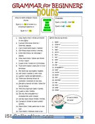 Grammar For Beginners Nouns 2 English Grammar Worksheets Learn English English For Beginners