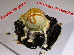 Une Association Delicieuse Ice Cream Desserts Food