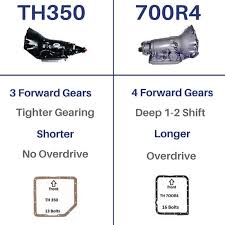Th350 Vs 700r4 Differences Drivetrain Resource