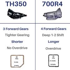 th350 vs 700r4 differences drivetrain resource