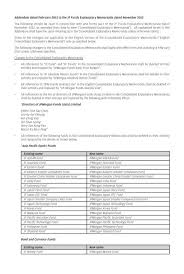 Подробное описание finex developed markets ex us equity ucits etf. Jf Funds Cover Eng 1112 V2 Aia Com Hk
