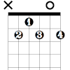 1, 3, 5 and b7 from the g major scale end up being the g, b, d and f notes. 1