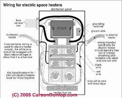 Electric Baseboard Heat Installation Wiring Guide