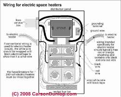 Electric Baseboard Heat Installation Wiring Guide