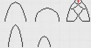 Make sure the graph setting is on implicit graph, not f(x) or polar . Minecraft Circle Maker