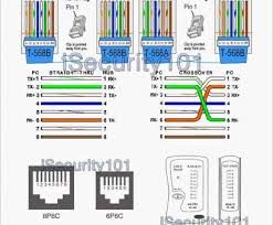 These two color codes are. Le Grand Cat5e Wiring Diagram Duflot Conseil Fr Device Entered Device Entered Duflot Conseil Fr