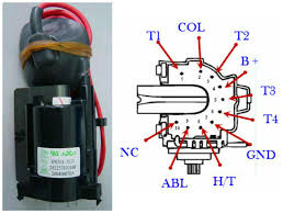 Pin flyback dilihat / dihitung dari bawah searah jarum jam. Hi Tech Electronics Palakkad Flyback Transformer F B T Leg Connection Akari Fuy 20c009 Col 180v B Gnd Nc 24v Nc Abl Ht