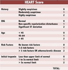 We would like to show you a description here but the site won't allow us. Diagnostic Questions Of The Heart Taming The Sru