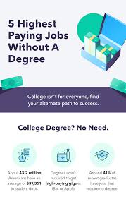 We hope you've found something that sparks your interest in this list of highest paying jobs without a degree. Top 5 Highest Paying Jobs With No Degree Required Blog By Manning Global Group