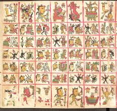 Page 03 Codex Cospi Loubat 1898 Aztec Art Mesoamerican Architecture Aztec Symbols