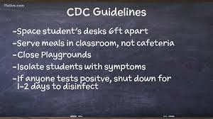 The recommendations, more detailed than those released by the agency under the trump administration. What S Next For Georgia Schools Parents React As Cdc Lays Out Guidelines For Reopening 11alive Com