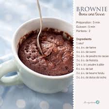 Brownies Minutes Microwave Chocolate Mug Cake Cooking And Baking Recipes