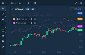 Only around 7,800 scripts are listed on the indian stock markets and among these less their stock trading app is probably one of the best designed one out there, with an amazing look and feel. Is Google Stock Screener Working Online Trading Account With Lowest Brokerage In India Piroto Henua