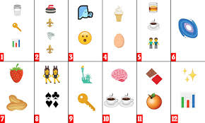 Buzzfeed editor keep up with the latest daily buzz with the buzzfeed daily newsletter! Tricky Emoji Quiz Challenges Puzzlers To Name The Chocolate Treats Being Enjoyed This Easter Daily Mail Online