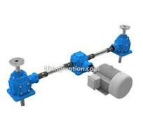 Bevel Gear Jacks for high speed and duty circle application