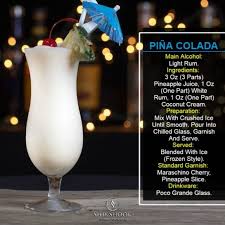 Pina Colada Main Alcohol Light Rum Ingredients 3 Oz 3 Parts Pineapple Juice 1 Oz One Part Wh Light Rum Cocktail Recipes Maraschino Cherry