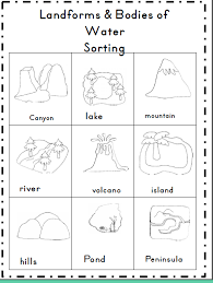 Landforms Bodies Of Water Geography Unit Ciencias Sociales Ciclo Del Agua Y Educacion