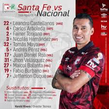 Por la copa argentina | en directo. Santa Fe Vs Nacional Alineaciones Capsulas De Carreno